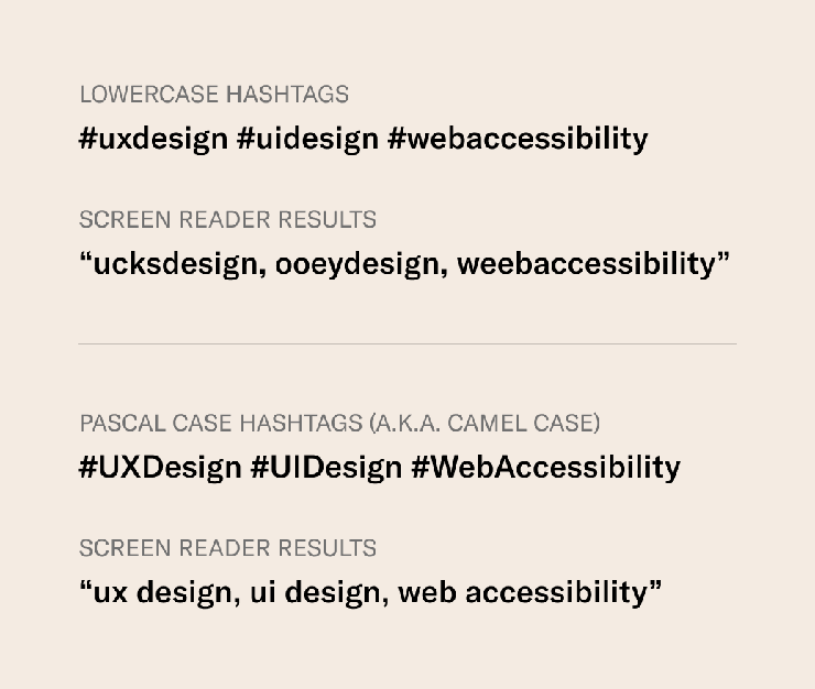 Text-only chart. 1) Lowercase hashtags: #uxdesign #uidesign #webaccessibility / Screen reader results: “ucksdesign, ooeydesign, weebaccessibility” 2) Pascal case hashtags (a.k.a. camel case): #UXDesign #UIDesign #WebAccessibility / Screen reader results: “ux design, ui design, web accessibility”