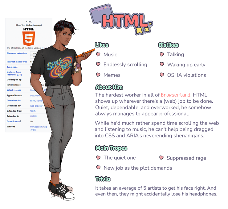 Character description of FujoGuide’s HTML. He looks like a young person with an average body type, a dark skin tone, dark hair in an undercut style, and brown eyes. He slouches with a bored expression and one hand in his pocket while using his orange smartphone. He is wearing a black t-shirt that says “Space Juice” over a spiral pattern, cuffed gray pants, and black and white sneakers. He has several charms on his phone. Behind him on the left side is a screenshot of the HTML Wikipedia information. The right side has the name HTML at the top in pink text outlined in lavender; there is a small stylized browser over the H and sparkles under the L. The character description is laid out in a kawaii style with mint-green titles and heart bullet points. The text reads:

Likes
Music, Endlessly scrolling; Memes

Dislikes 
Talking, Waking up early, OSHA violations

About Him
The hardest worker in all of Browserland, HTML shows up wherever there’s a (web) job to be done. Quiet, dependable, and overworked, he somehow always manages to appear professional.

While he'd much rather spend time scrolling the web and listening to music, he can’t help being dragged into CSS and ARIA’s neverending shenanigans.

Main Tropes
The quiet one; Suppressed rage; New job as the plot demands

Trivia
It has taken an average of 5 artists to get his face right. And even then, they might accidentally still lose his headphones.
