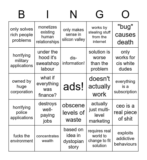 Bingo card listing a bunch of common issues with newly-released technology. Squares include "destroys well-paying jobs", "horrifying military applications", "ceo is a real piece of shit". The free square in the middle is "ads!"