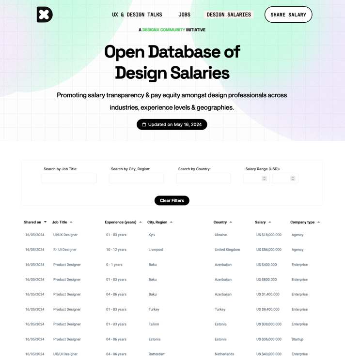 Screenshot of the resource, with a table and filters to check salaries by experience, job title, region, etc.